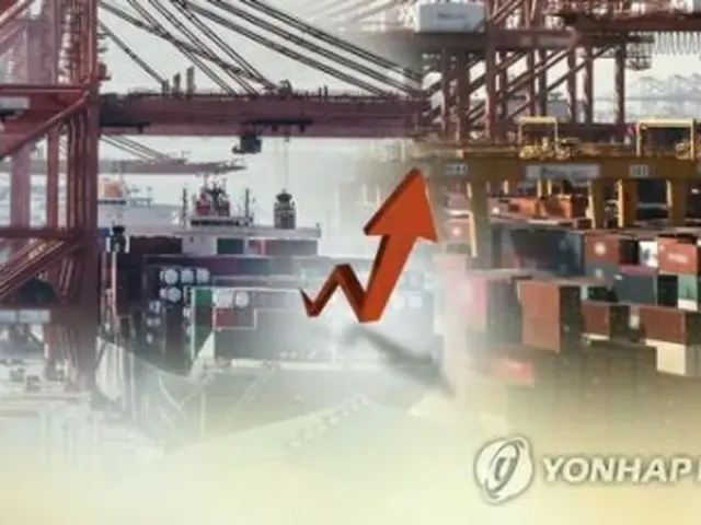 全経連は韓国の輸出額が2024年に7000億ドルを突破するとの見通しを示した＝（聯合ニュースTV）