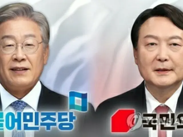 李氏（左）と尹氏（コラージュ）＝（聯合ニュース）