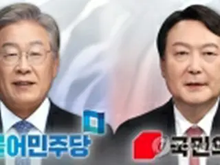 韓国大統領選支持率　与野党候補の差縮まる