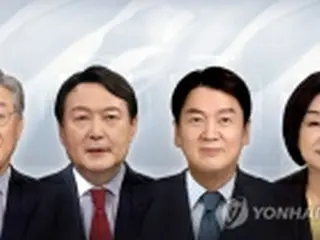 韓国大統領選支持率　与野党候補の差が誤差の範囲内に