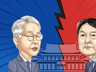 李候補「36%」VS 尹候補「35%」…李在明氏が「逆転」＝韓国次期大統領選候補支持率
