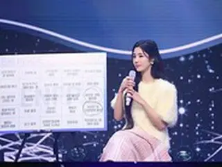 クォン・ウンビ（元IZ*ONE）、初のファンミーティング… ファンと「先にメリークリスマス」