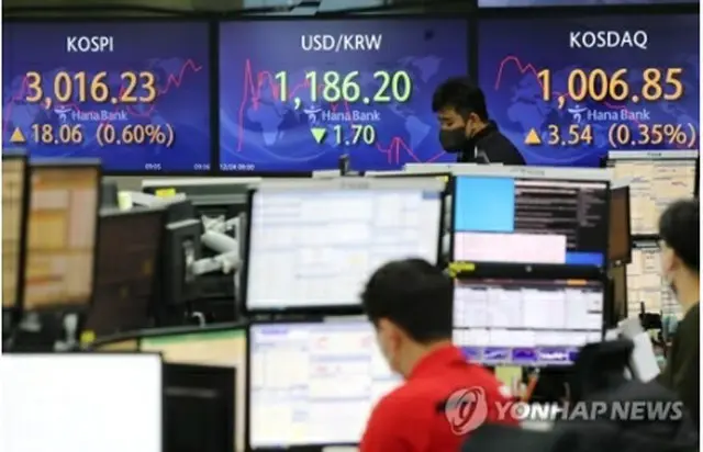 ハナ銀行本店のディーリングルーム＝２４日、ソウル（聯合ニュース）