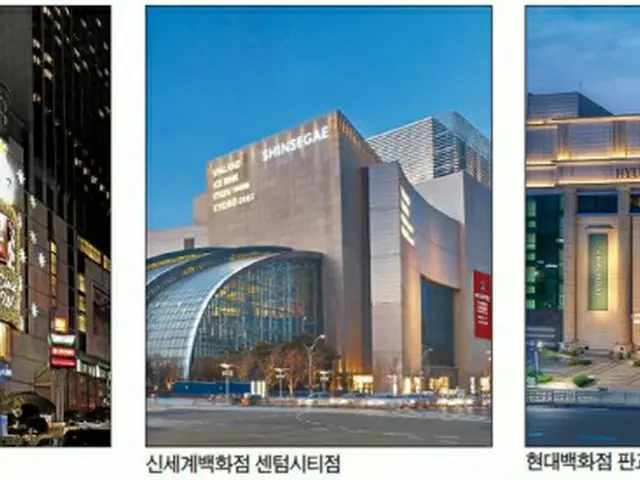年売上1兆ウォンの百貨店が2倍に…高級ブランド品とコロナ禍の影響＝韓国（画像提供:wowkorea）