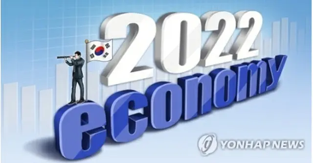 ＩＭＦは韓国の名目ＧＤＰを２１年、２２年ともに世界１０位になると予想した＝（聯合ニュース）