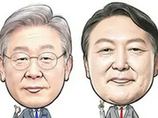 「次期大統領」李在明36.6%、尹錫悦27.7%...両候補とも下落する中、李在明がリード＝韓国