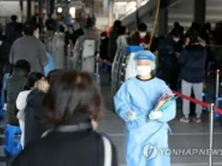 韓国の新規コロナ感染者3024人　重症者は15日ぶり1千人下回る