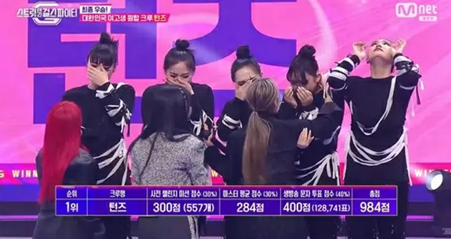 チームYGXのターンズが「韓国の女子高生ワントップクルー」のタイトルを獲得した。（画像提供:wowkorea）