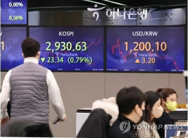 ハナ銀行本店のディーリングルーム＝６日、ソウル（聯合ニュース）