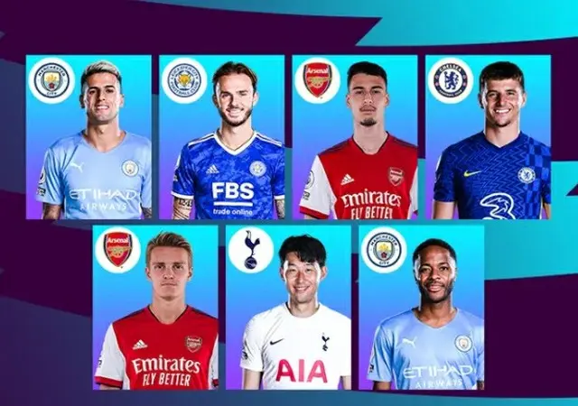 ソン・フンミン、EPL「今月の選手」候補に選定…4回目の受賞に挑戦（画像提供:wowkorea）