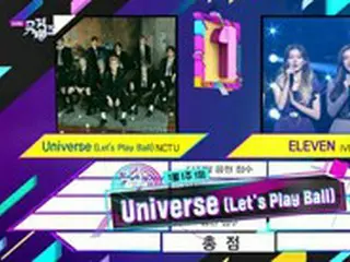 「NCT U」、「MUSIC BANK」出演なし1位…「Kep1er」デビューステージ披露