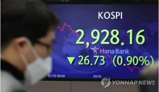 ハナ銀行本店のディーリングルーム＝１０日、ソウル（聯合ニュース）