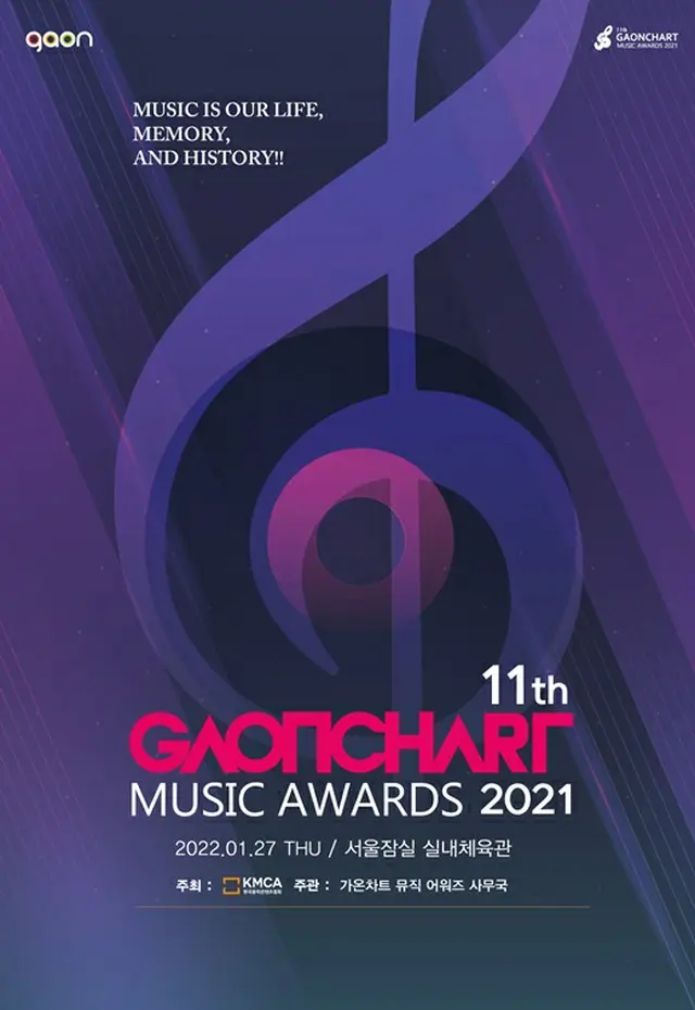 「第11回GAONCHART MUSIC AWARDS」ラインナップ発表、「NCT 127」＆カン・ダニエル＆イム・ヨンウンら計15組が出席（画像提供:wowkorea）