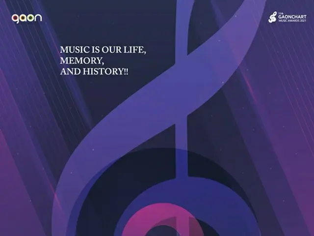 「第11回GAONCHART MUSIC AWARDS」ラインナップ発表、「NCT 127」＆カン・ダニエル＆イム・ヨンウンら計15組が出席（画像提供:wowkorea）