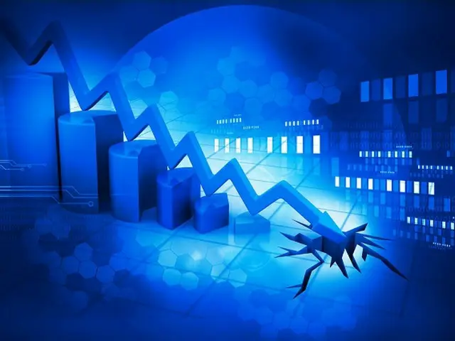 OECDによる韓国の景気先行指数が、5か月連続で前月に比べ下落している（画像提供:wowkorea）