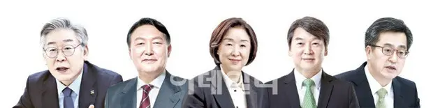 韓国大統領選　尹錫悦候補43.5%、李在明候補38.1%と接戦に（画像提供:wowkorea）