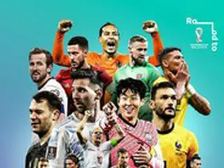 ソン・フンミン、FIFAのカタールW杯広報ポスターに登場