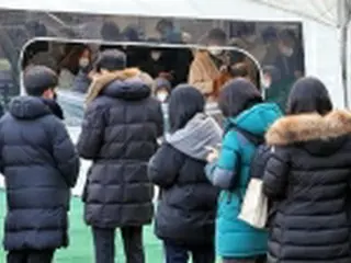 ［速報］韓国の新規コロナ感染者３万８６９１人　２日連続３万人超