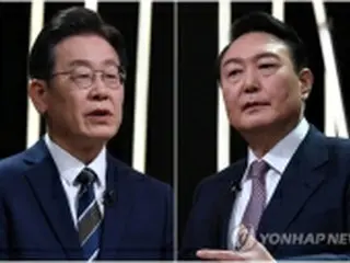 韓国大統領選候補支持率　尹氏３７．２%・李氏３５．１%＝接戦続く