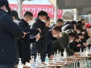 韓国　きょうのニュース（２月９日）