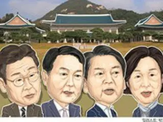 韓国大統領選挙「計14人」が候補者として登録