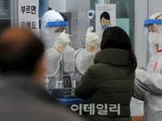 新型コロナ、新規感染者10万4829人...重症者439人・死亡者51人＝韓国