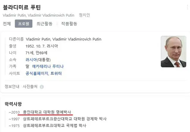 「プーチンの博士号を剥奪せよ」…韓国の大学、学位写真を削除（画像提供:wowkorea）