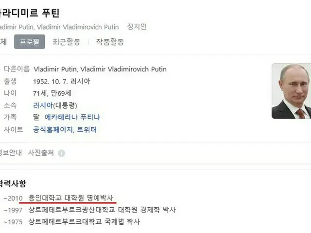 「プーチンの博士号を剥奪せよ」…韓国の大学、学位写真を削除（画像提供:wowkorea）