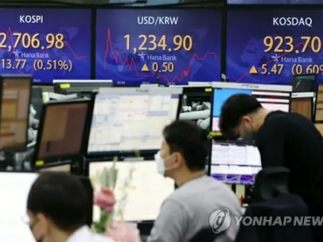ハナ銀行本店のディーリングルームのモニターに表示されているＫＯＳＰＩなどの指数＝１９日、ソウル（聯合ニュース）