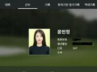 韓国女子プロゴルファーのユン・ミンジョン、突然の「SNS非公開」…理由に注目集まる