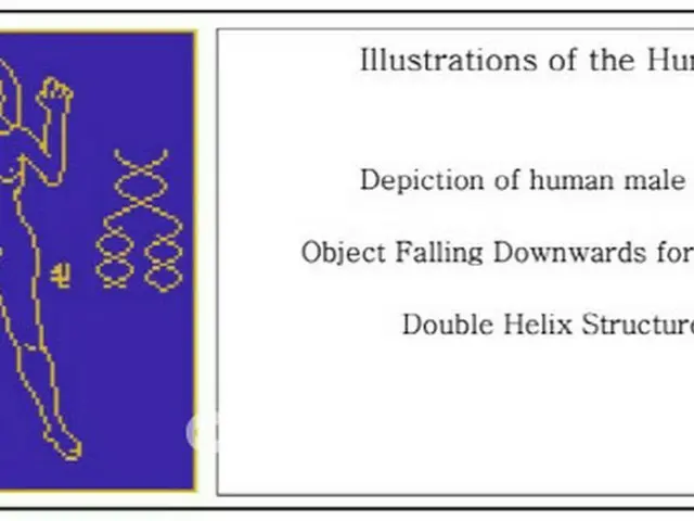 NASA、宇宙文明に人類紹介文を送る=韓国(画像提供:wowkorea)