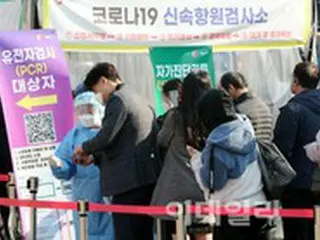 新型コロナ、新規感染者3万9600人、死亡83人、重症患者419人＝韓国