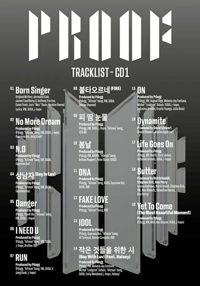 「BTS」、ニューアルバム「Proof」の1枚目CDのトラックリスト公開！歴代タイトル曲をすべて網羅（画像提供:wowkorea）
