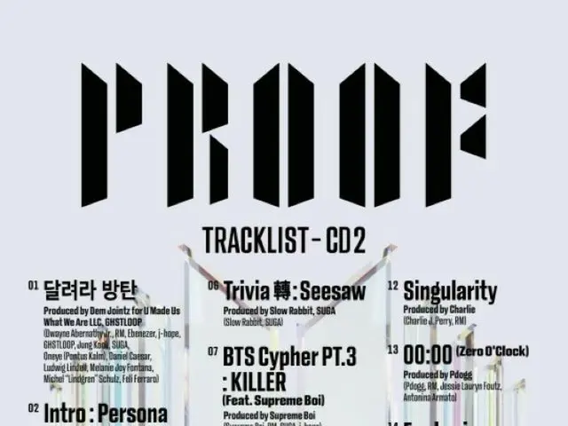 “被害者は極端な選択”BTSの新譜「Proof」のトラックリスト、“不法撮影容疑で裁判”ボビー・チョンの参加曲が含まれ問われる是非（画像提供:wowkorea）