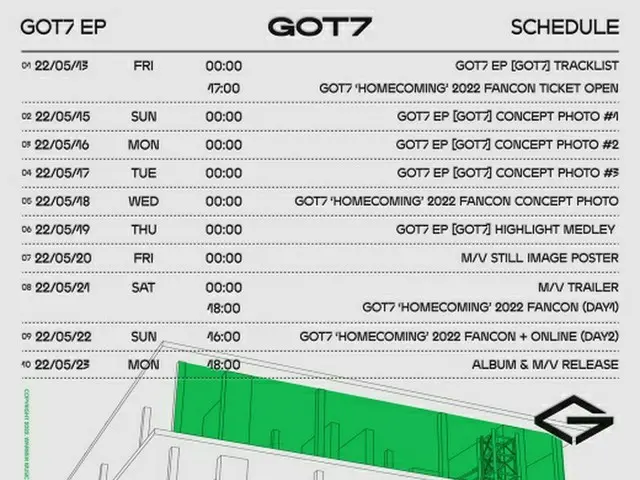 「GOT7」、完全体カムバックへのカウントダウン、アイデンティティーを表現したニューアルバム「GOT7」（画像提供:wowkorea）