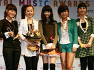 Wonder Girlsと夕食を　価格は2千万ウォン