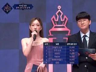 Mnet「QUEENDOM2」操作疑惑に「データそのままを反映」立場