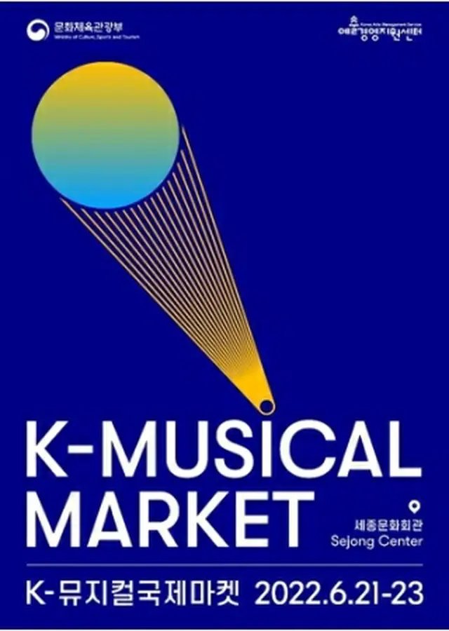 「Ｋミュージカル国際マーケット」の案内（文化体育観光部提供）＝（聯合ニュース）≪転載・転用禁止≫