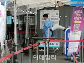 韓国の新型コロナ新規感染者「7227人」…隔離者への生活支援費を縮小