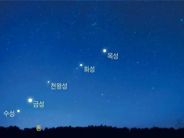 水星・金星・火星・木星・土星の5つの惑星が1列に…今週末、宇宙ショーの絶頂＝韓国報道（画像提供:wowkorea）