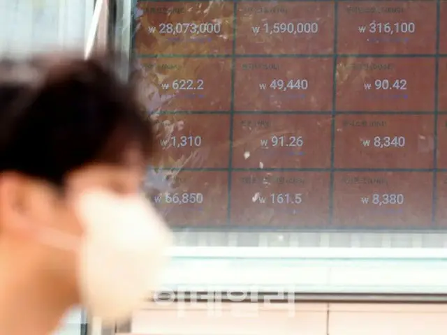 暴落したビットコイン13%「上昇」…峠を越えて上昇する展望（画像提供:wowkorea）
