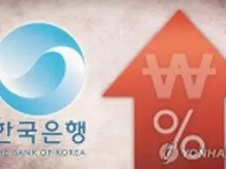 ［速報］韓国中銀が０．５%の利上げ決定　年２．２５%に