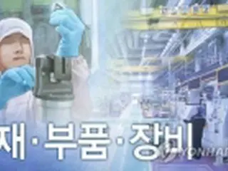 上半期の素材・部品・装備輸入　対日依存度が過去最低に＝韓国
