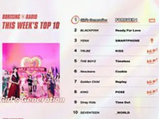 “さすがレジェンド”「少女時代」、米「K-POP RADAR」ウィークリートレンディングチャート1位