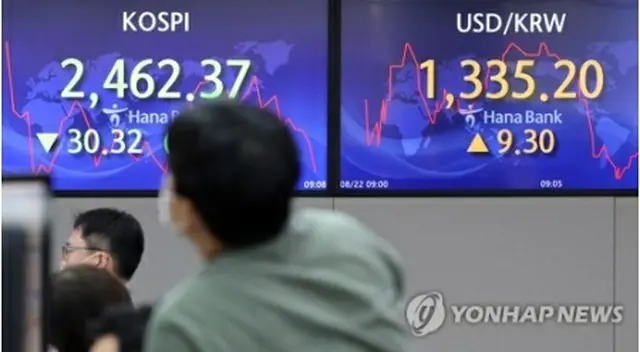 ハナ銀行本店のディーリングルームに取引時間中の株価指数や為替レートが表示されている＝２２日、ソウル（聯合ニュース）