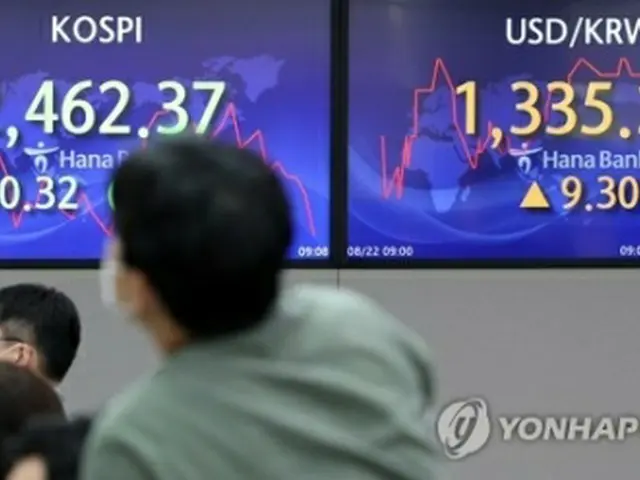 ハナ銀行本店のディーリングルームに取引時間中の株価指数や為替レートが表示されている＝２２日、ソウル（聯合ニュース）