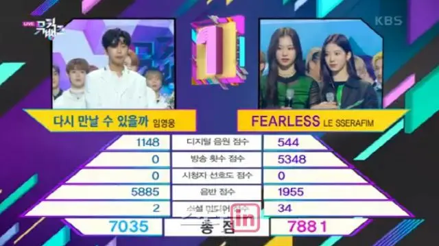 KBS「MUSIC BANK」制作陣、イム・ヨンウンの点数操作疑惑で警察から調査（画像提供:wowkorea）