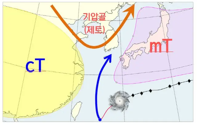 台風11号の予想経路、さらに韓国に近づく…済州で最大300ミリ以上の大雨＝韓国報道（画像提供:wowkorea）