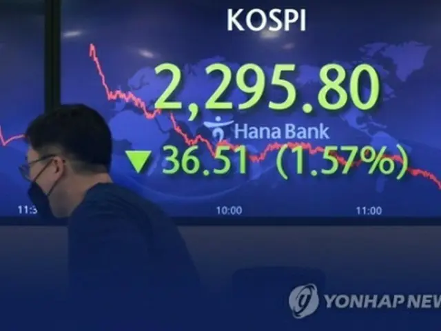 ハナ銀行本店のディーリングルームに取引時間中の株価指数が表示されている＝２３日、ソウル（聯合ニュース）