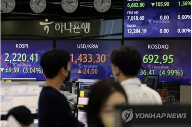 ハナ銀行本店のディーリングルームに取引時間中の株価指数が表示されている＝２６日、ソウル（聯合ニュース）